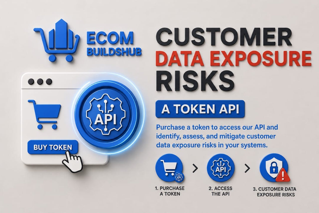 Customer Data Exposure Risk API